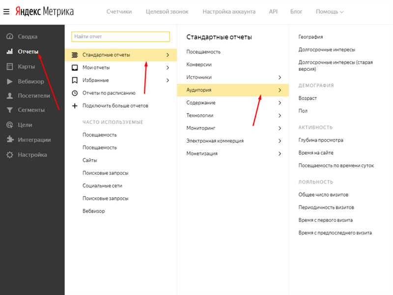 Зачем нужны Яндекс Метрика и Google Аналитика для собственника бизнеса